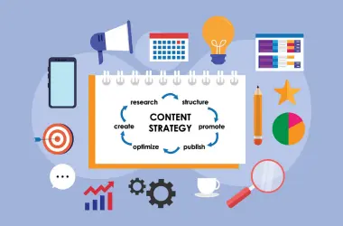 service-1 content marketing